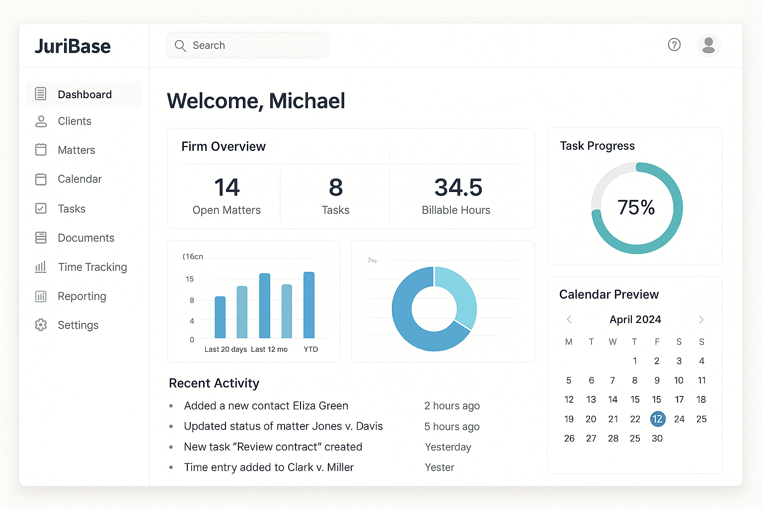 JuriBase Law Firm Dashboard